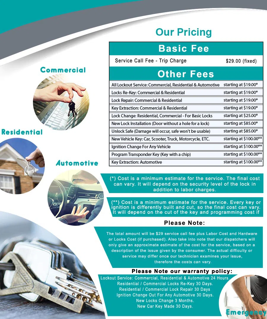 Garland Locksmith Store Garland, TX 972-512-6346